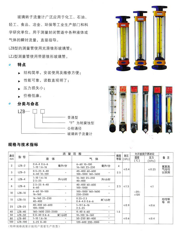 玻璃轉子流量計.png